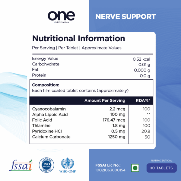 Nerve support