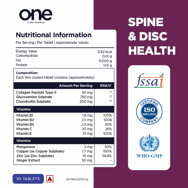 Spine and Disc